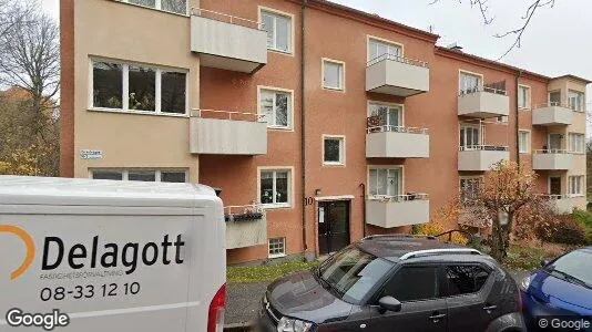 Kontorslokaler att hyra i Söderort - Bild från Google Street View