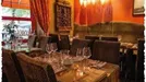 Restaurang till salu, Stockholm, &lt;span class=&quot;blurred&quot; onclick=&quot;ProcessAdRequest(500795)&quot;&gt;[xxxxx]&lt;/span&gt;